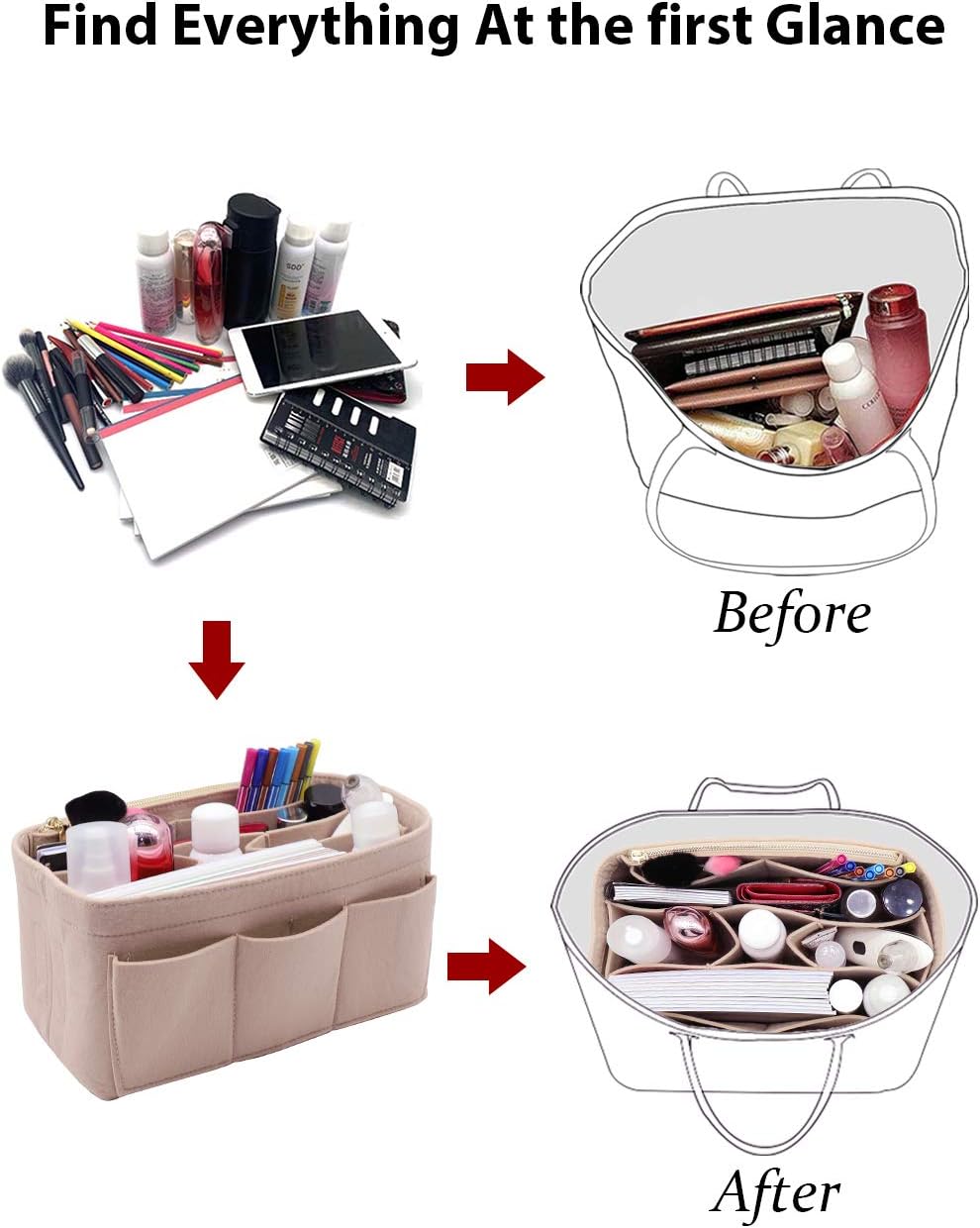 LEXSION Felt Handbag Organizer Fits Speedy Neverfull