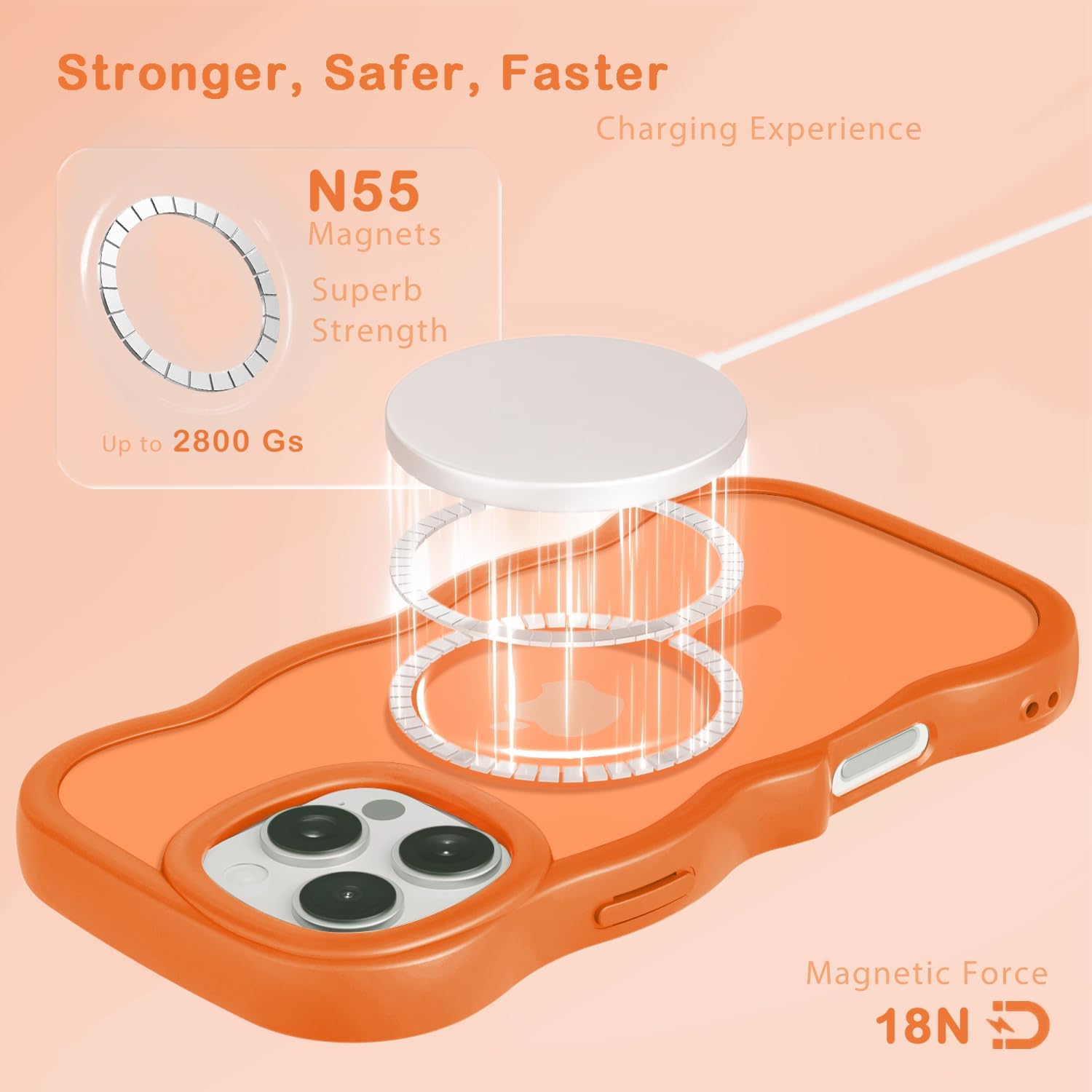 for iPhone 16 Pro Case for Magsafe Wavy Frame Cute, Orange