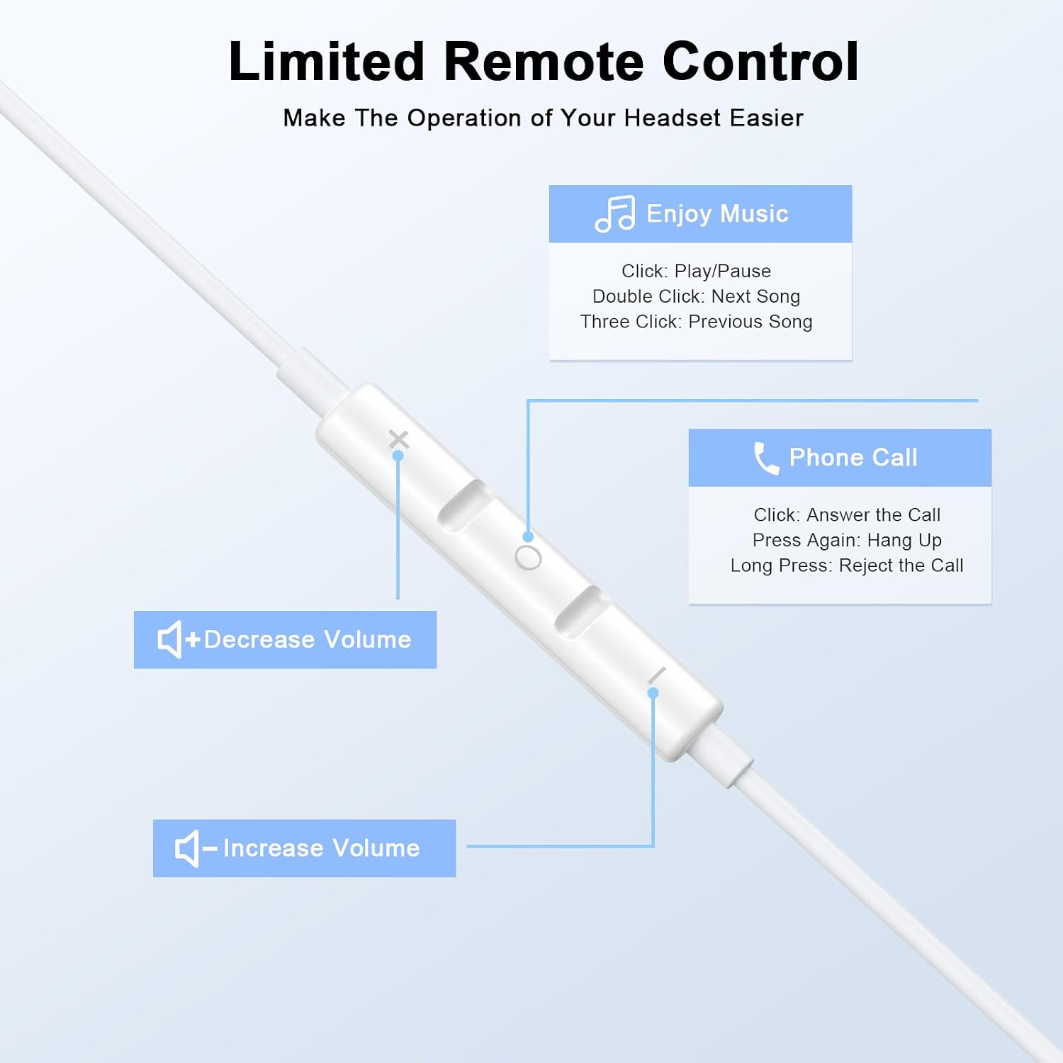 2 Pack Apple MFi Certified iPhone Headphones Wired with Lightning Connector