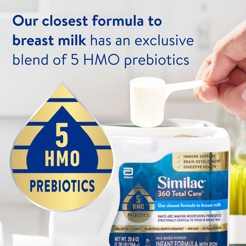 Similac 360 Total Care Baby Formula Powder, Exclusive 5 Prebiotic Blend