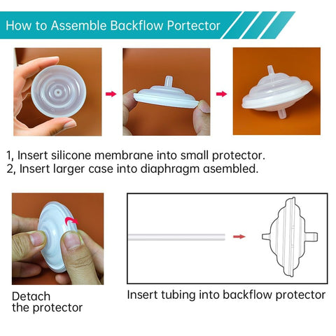 PumpMom-us Backflow Protector and Tubing for Spectra, Replacement Breast Pump Parts for Spectra S1 Spectra S2 Spectra 9 Plus (Not Original Spectra S2 Accessories)