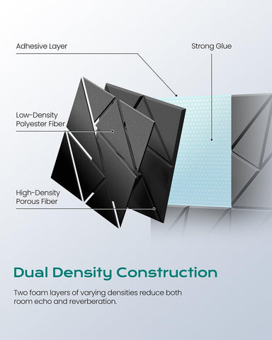 22 Pack Geometric Design Sound Proof Foam Panels for Walls 12"x12"x0.4"