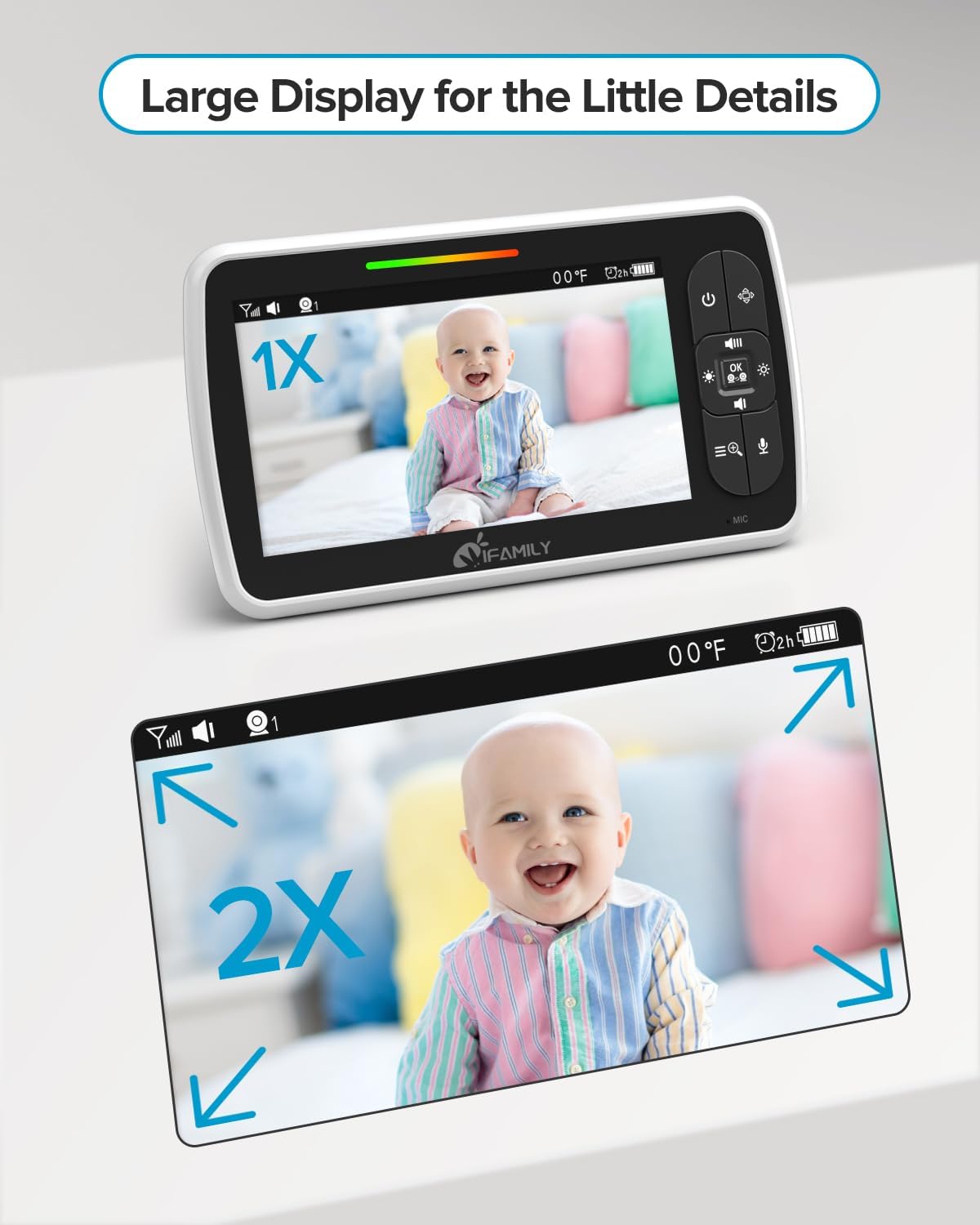 iFamily Baby Monitor,5" Screen with 30Hrs Battery Life,Remote Pan-Tilt-Zoom
