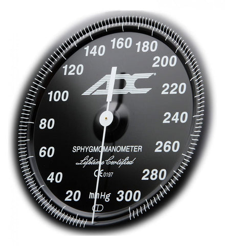 ADC Diagnostix 703 Premium Professional Palm Aneroid Sphygmomanometer