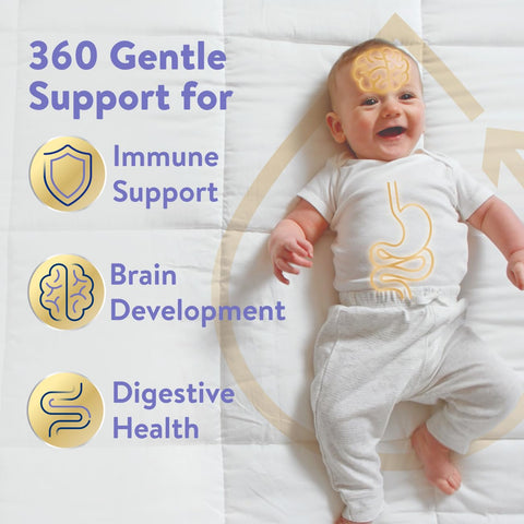 Similac 360 Total Care Gentle Comfort Baby Formula, Easy-to-Digest Formula, Has 5 HMO Prebiotics, Ready-to-Feed Infant Formula, 8-fl-oz Bottle, Pack of 24