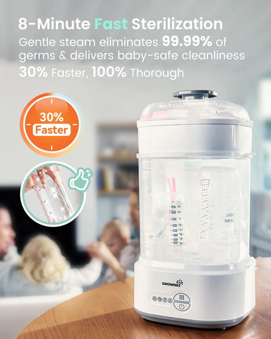 Grownsy Compact Baby Bottle Sterilizer and Dryer with Fast Sanitization