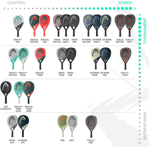 Head Extreme Evo Padel Racket Paddle (226415)