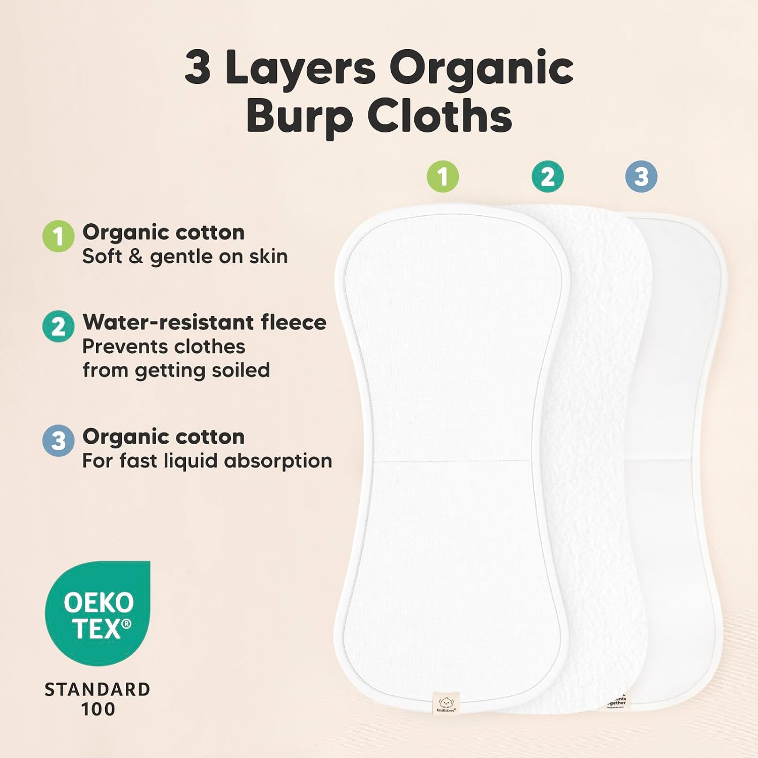Organic Burp Cloths Baby Boy & Girl, 5-pack Cotton Burp Rags (Sweet Charm)
