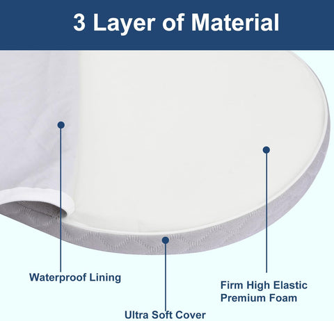 Baby Bassinet Mattress Compatible with Dream On Me/Fisher-Price Baby Bedside Sleeper, Breathable, Premium Foam, Oval Shaped with Removal Waterproof Cover,15" x 30" x 2''