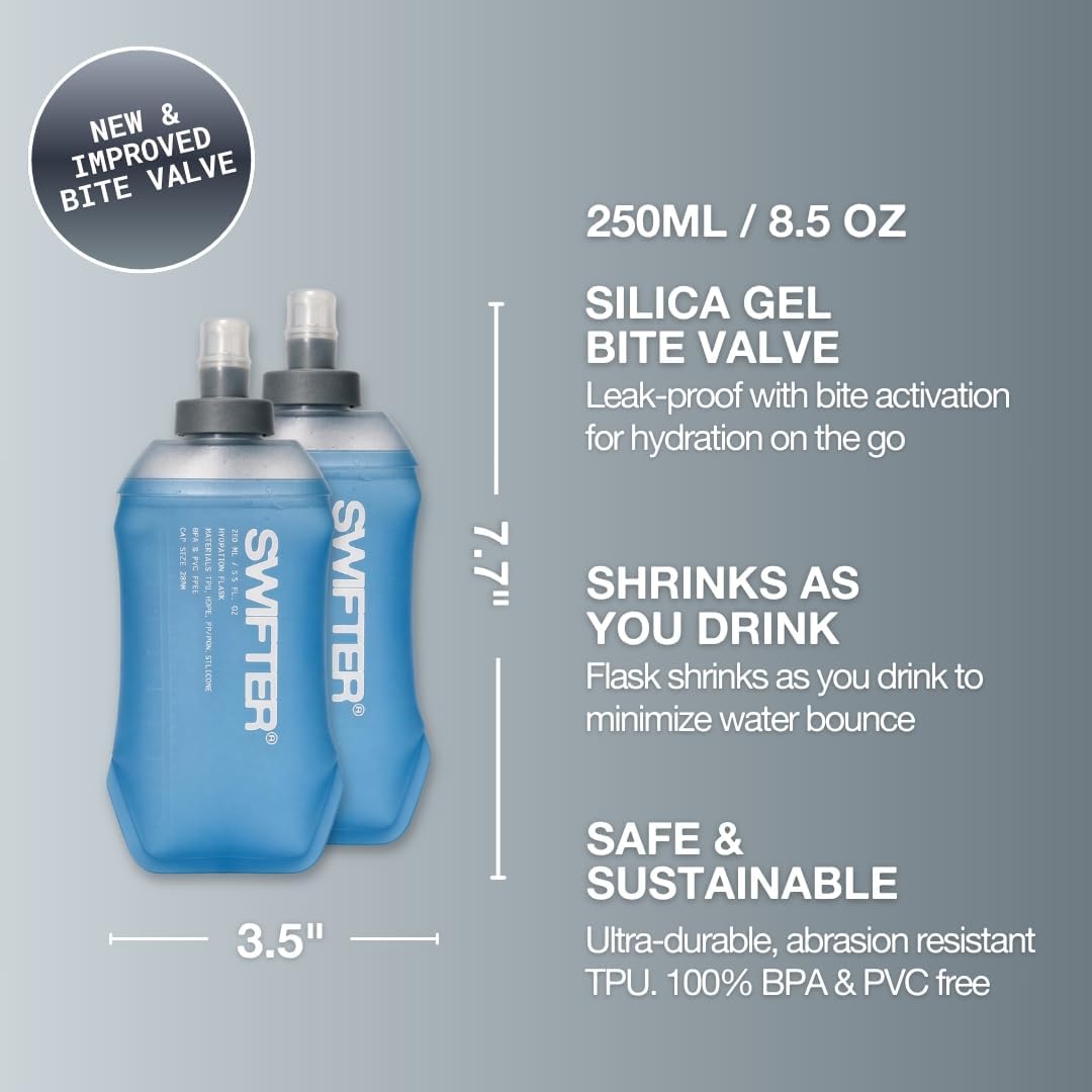 SWIFTER 2x Soft Flask 250ml | Running, Hiking, Cycling Hydration Flask | Collapsible, Leakproof, Reusable | Matt Finish, Sky Blue