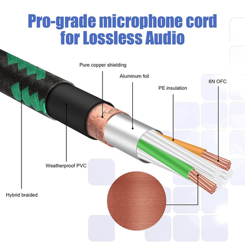 XLR Male to 1/4 Cable 3ft 2 Pack 1 Meter Green Braided