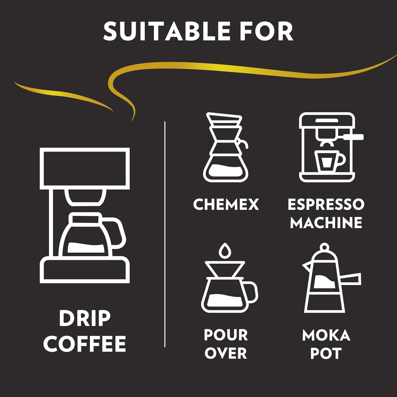 Lavazza Espresso Ground Coffee, Medium Roast, 100% Arabica, 20 oz Bag (Pack of 6)