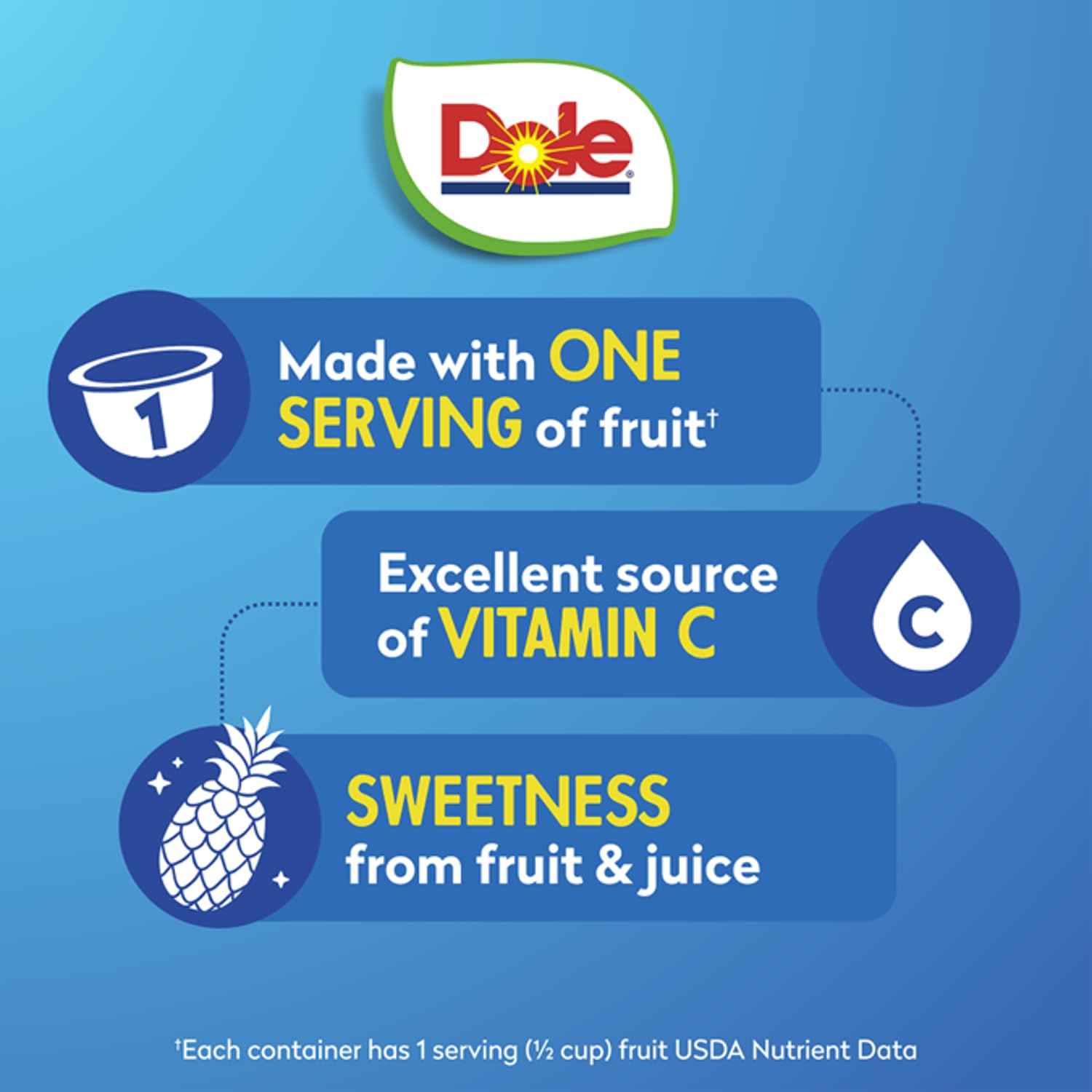 Dole Fruit Bowls Pineapple Tidbits, 4oz, 36 Total Cups | In 100% Juice Snacks, Gluten & Dairy Free, Bulk Lunch Snacks for Kids & Adults