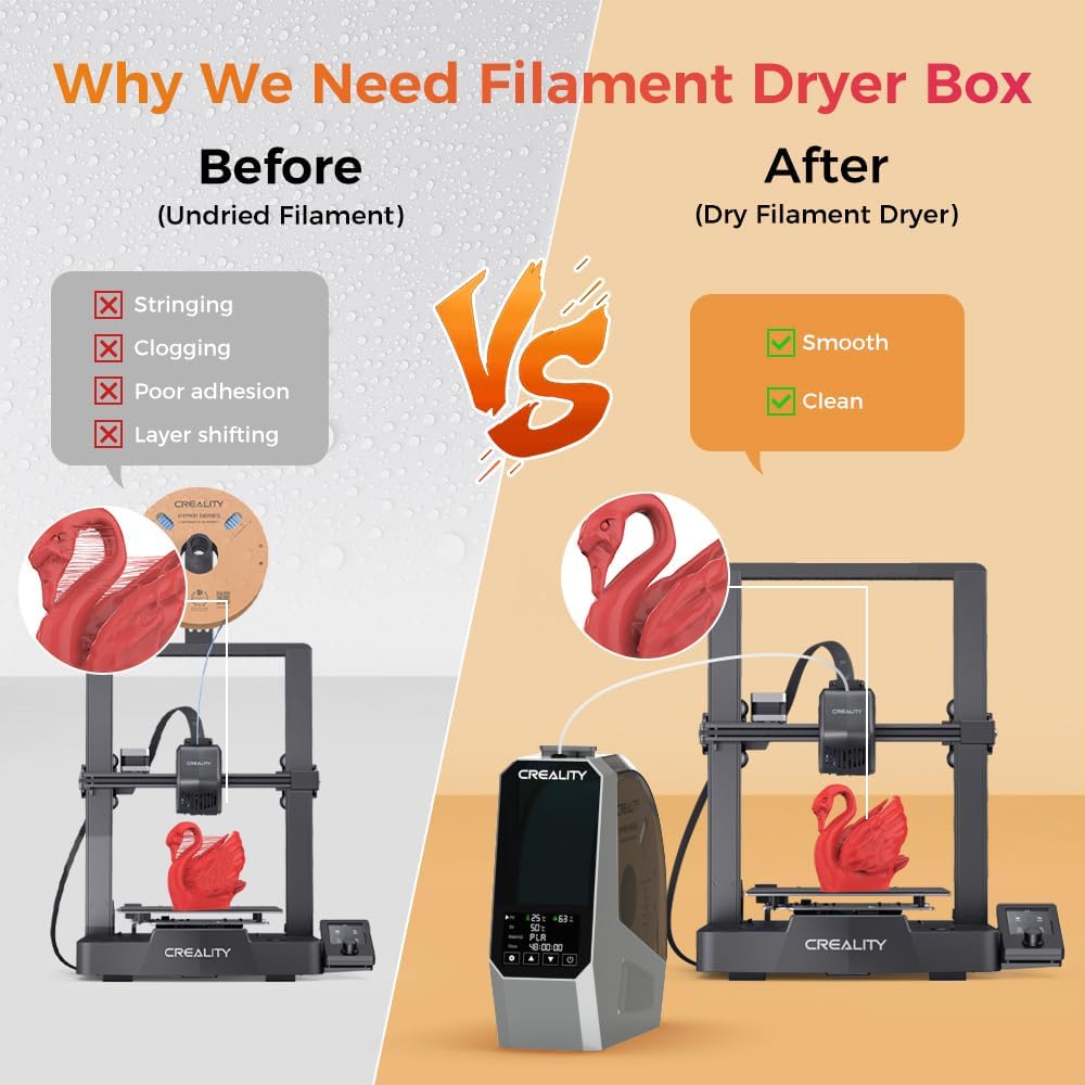2026 New Creality Space PI Filament Dryer-Christmas Gifts, 3D Printer Filament Dryer Box with 360° Heating, Upgraded Filament Dehydrator Storage Box Support Nylon ABS PETG PLA TPU 1.75/2.85mm