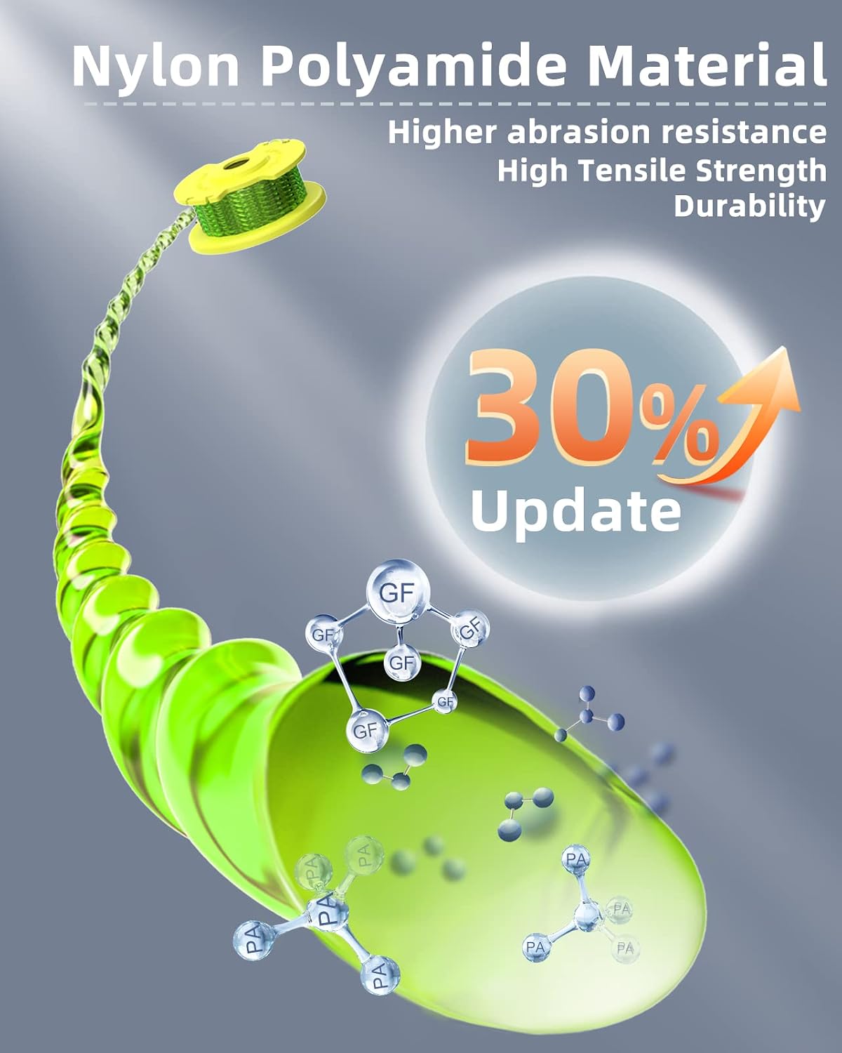 0.080" Weed Wacker String Replacement Compatible with Ryobi ONE+, AC80RL3