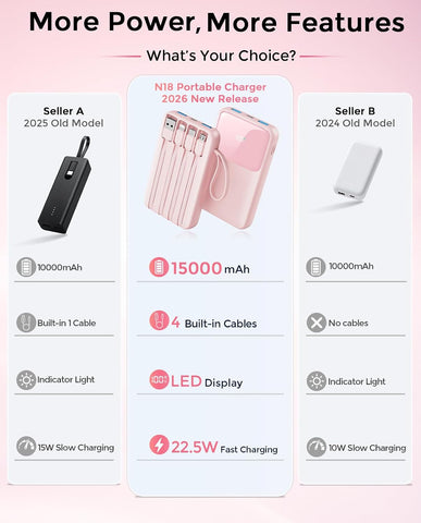 15000mAh Portable Power Bank, 22.5W PD Fast Charger with Digital LCD Screen