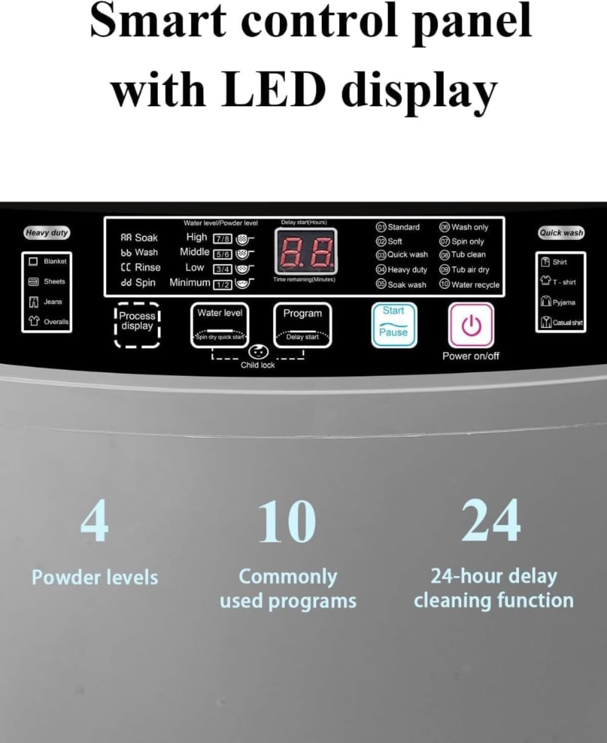 Full Automatic Top Load Washing Machine, 25 lbs, Gray