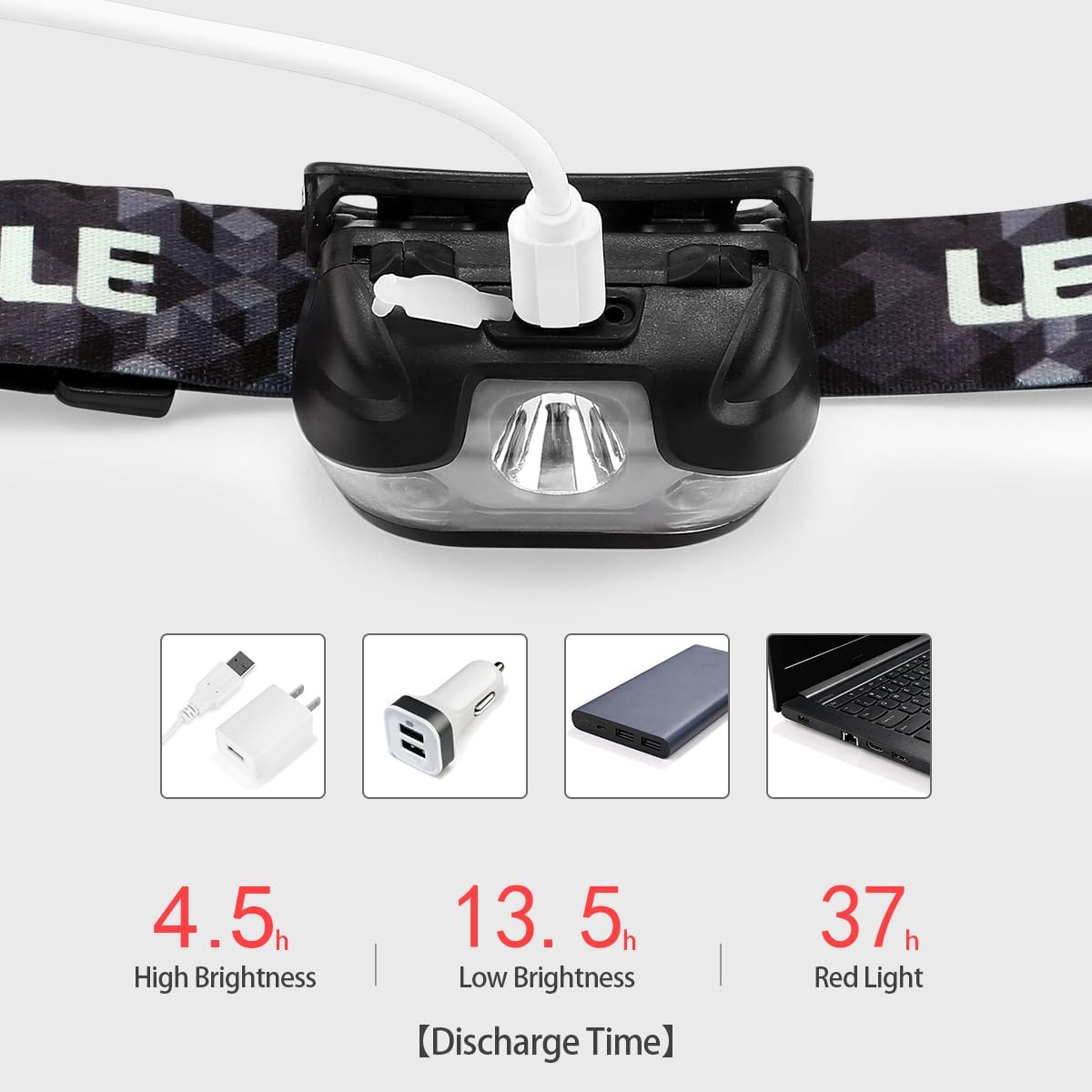 Lepro LED Headlamp Rechargeable IPX4 Waterproof Headlight 5 Modes - Black