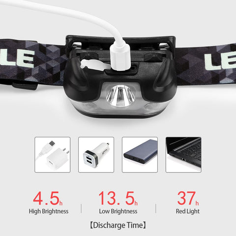 Lepro LED Headlamp Rechargeable IPX4 Waterproof Headlight 5 Modes - Black