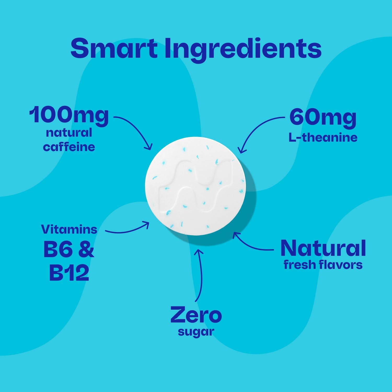Neuro Energy & Focus Mints, Extra Strength, Spearmint, 72 Count