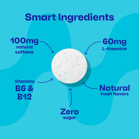 Neuro Energy & Focus Mints, Extra Strength, Spearmint, 72 Count
