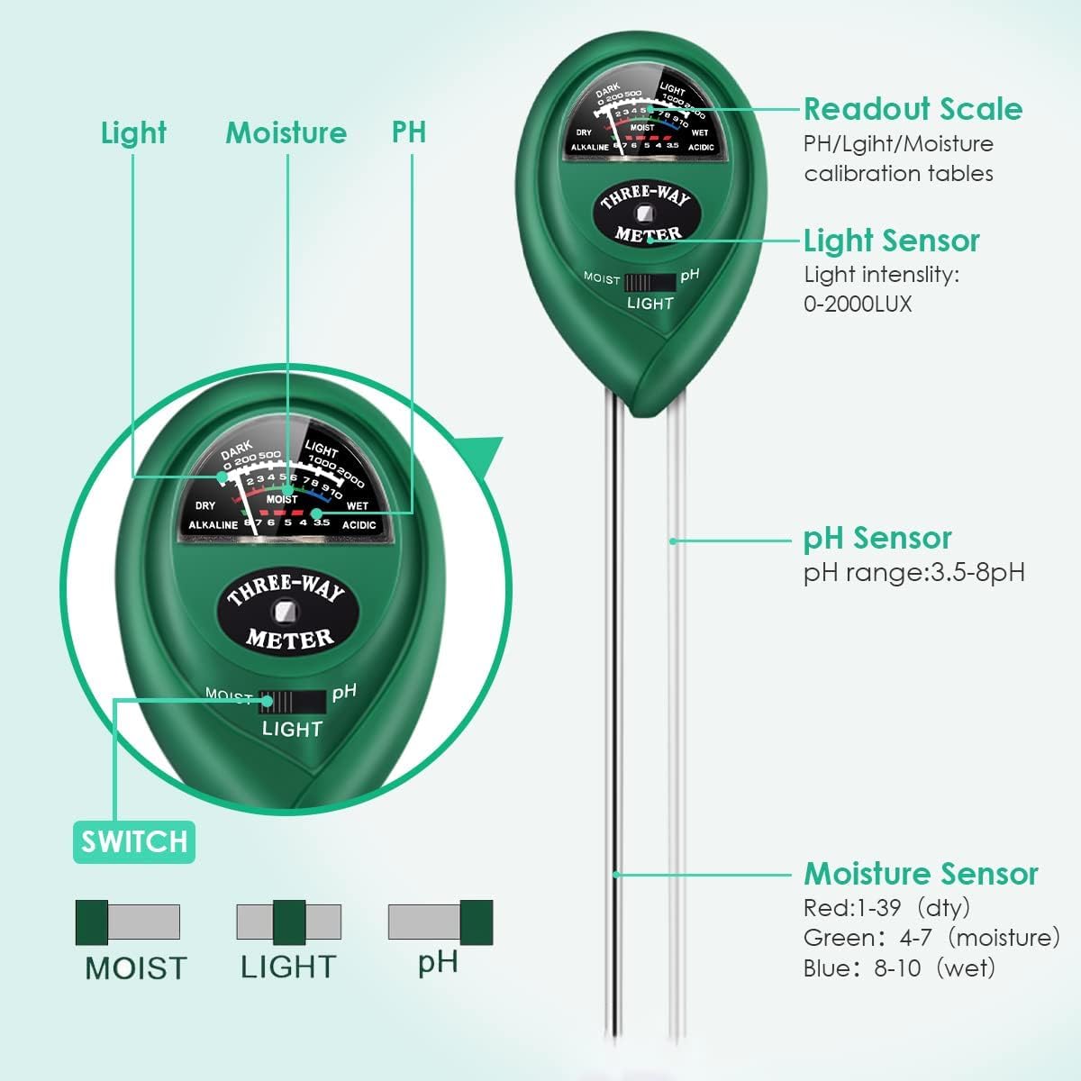 Soil Moisture Meter, Soil PH/Light Tester Plant Soil Test Kit Indoor Outdoor Use, Hygrometer Moisture Sensor Water Meter for Potted Plants Trees Lawn Farm Garden, No Battery Needed (Light Green)