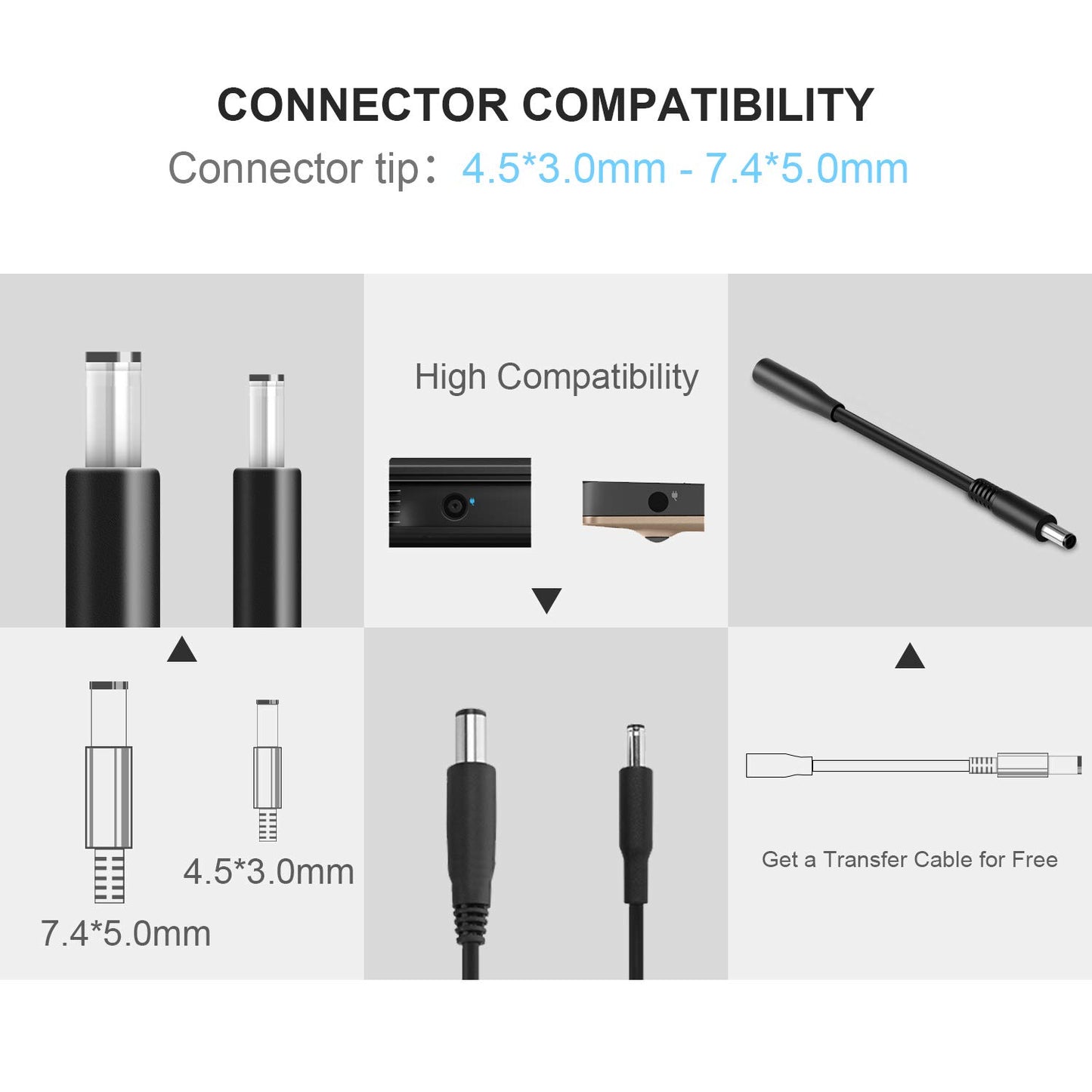 Charger for Dell Laptop Computer 65W 45W Round Tip Power Adapter