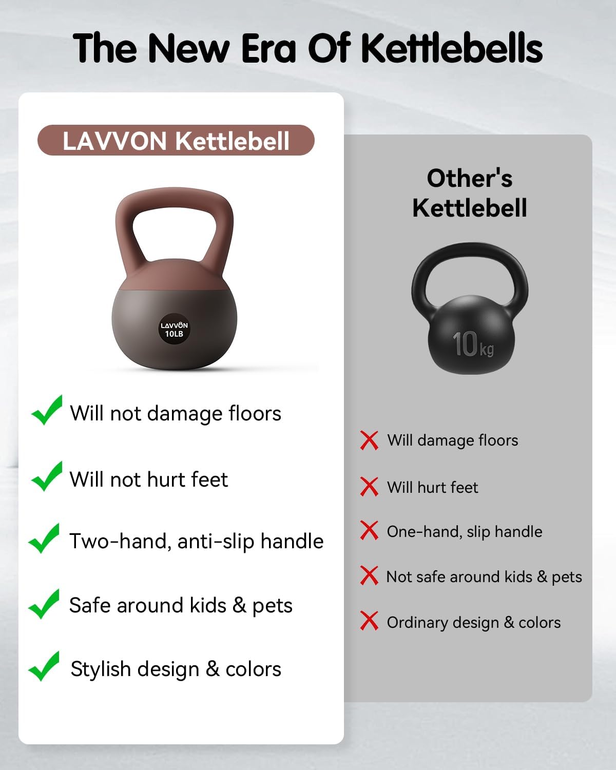 Soft Kettlebell - Cushioned Impact-Resistant Base and Anti-Slip