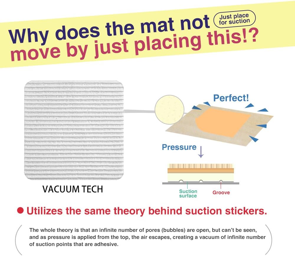 Home Techpro Vacuum Tech Rug Pad Gripper for Hardwood Floors No Damage Tape