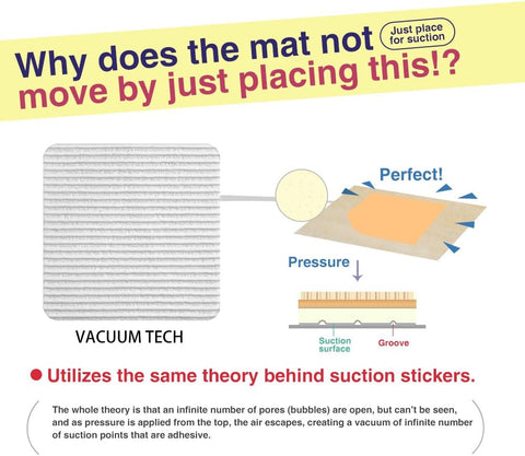 Home Techpro Vacuum Tech Rug Pad Gripper for Hardwood Floors No Damage Tape