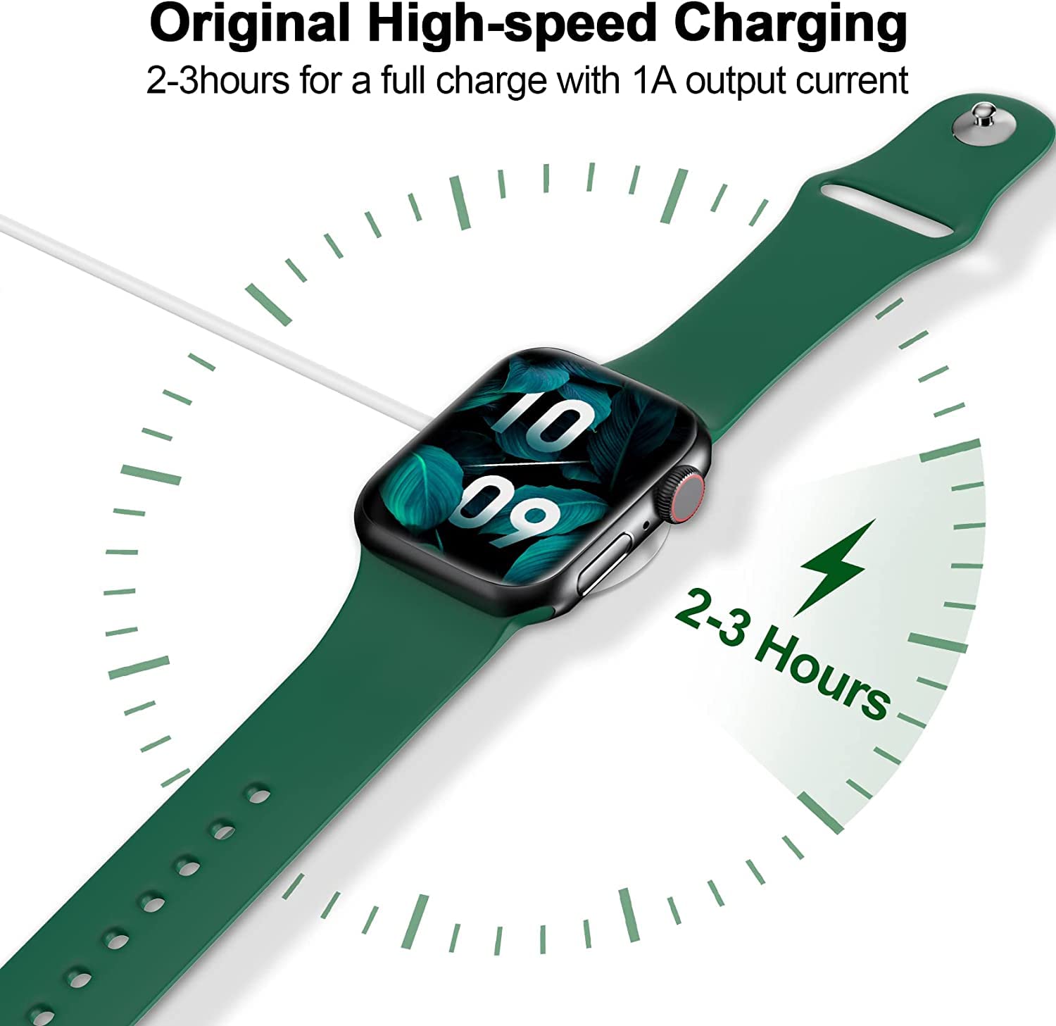 2026 Upgraded Magnetic Fast Charging Cable for Apple Watch Charger