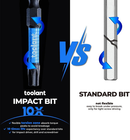 toolant 10PCS T25 2" Impact Torx Bits S2 Steel