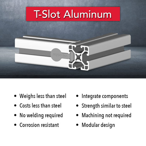 8020, 1515, 15 Series 1.5 Inch x 1.5 Inch T-Slotted Aluminum Extrusion DIY Extruded Linear Slot Bar Rail 80/20 (Ultra Light Smooth, Clear Anodize, 24" Long)