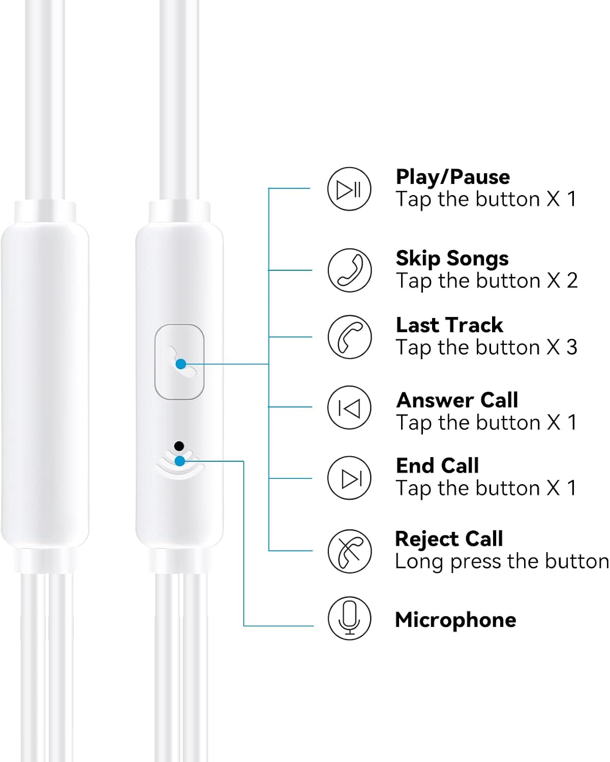 Aylaa Wired Earbuds Headphones for School with Microphone Noise Isolating Stereo Bass in-Ear Earphones – for Smartphones, Tablets, Schools, Ipads, Multiuse - 3.5mm Plug in Audio Jack - White