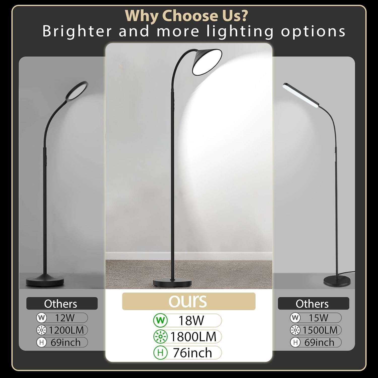 Dimmable LED Floor Lamp, Super Bright Reading Lamps Floor Standing lamp with Remote & Touch Control, Stepless Dimming & 2700K-6500K Color Temperature, for Living Room Bedroom Office, Matte Black