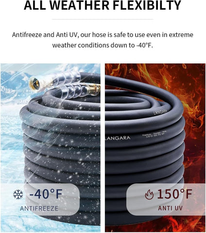 Heavy Duty Premium Garden Hose 150ft x 3/4", 300PSI Working, 1000PSI Burst, Hybrid Rubber Water Hose with Transparent Swivel Handle - Hot/Cold Water - Five Layered Braiding with Brass fittings (Black)