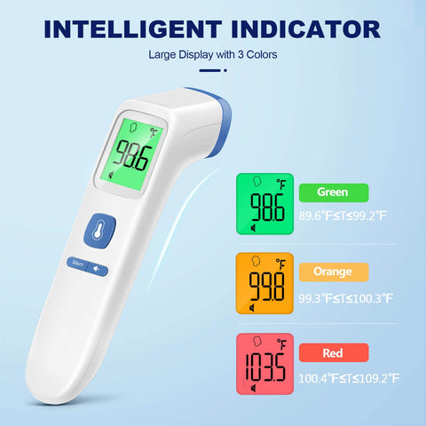 Thermometer for Adults and Kids, Digital Forehead Thermometer with Fever Alarm, Silent Mode & 35-Set Memory, Object 2 in 1 Mode, FSA/HSA Eligible