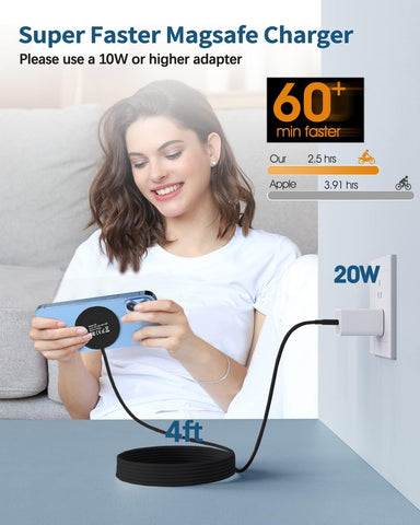 Magnetic Wireless Charger Fast Apple Mag-Safe Charger for iPhone 15 Pro Max/15 Pro/15/15 Plus/14/13/12 Series AirPods 3/2/Pro/Pro 2 LED Magnet Charging Pad Mag Safe Charger with Dual Charging Ports
