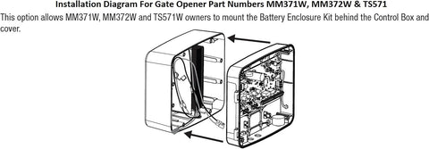 Mighty Mule AGO Battery and Enclosure