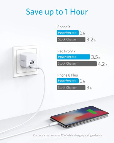 Anker 2-Pack USB Charger, Dual Port 12W Wall Charger with Foldable Plug, Compatible with iPhone XS/X/8/8 Plus/7/6S/6S Plus, iPad, Samsung Galaxy Note 5/Note 4, HTC, Moto, and More Devices