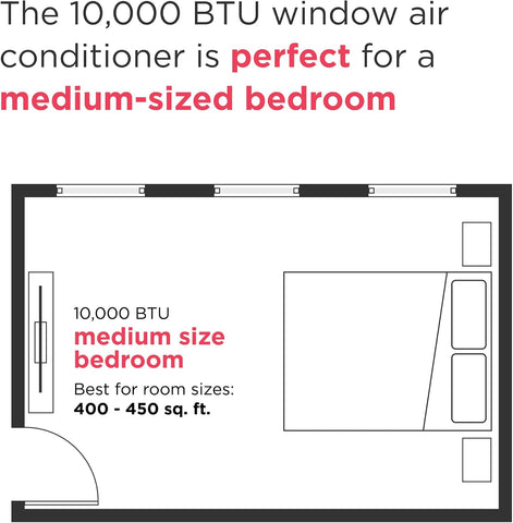 Frigidaire 10,000 BTU Window Air Conditioner with Remote Control, Cools Up to 450 Sq. Ft., Quiet Operation, Eco Mode, 3 Fan Speeds, Auto Restart, White