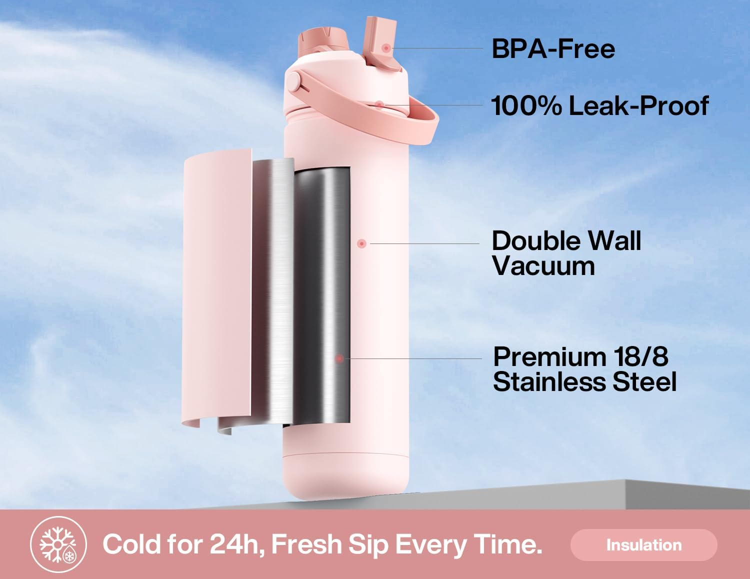 POWCAN 26 oz Insulated Water Bottle: 2-in-1 Straw Spout Lid, UV-Activated