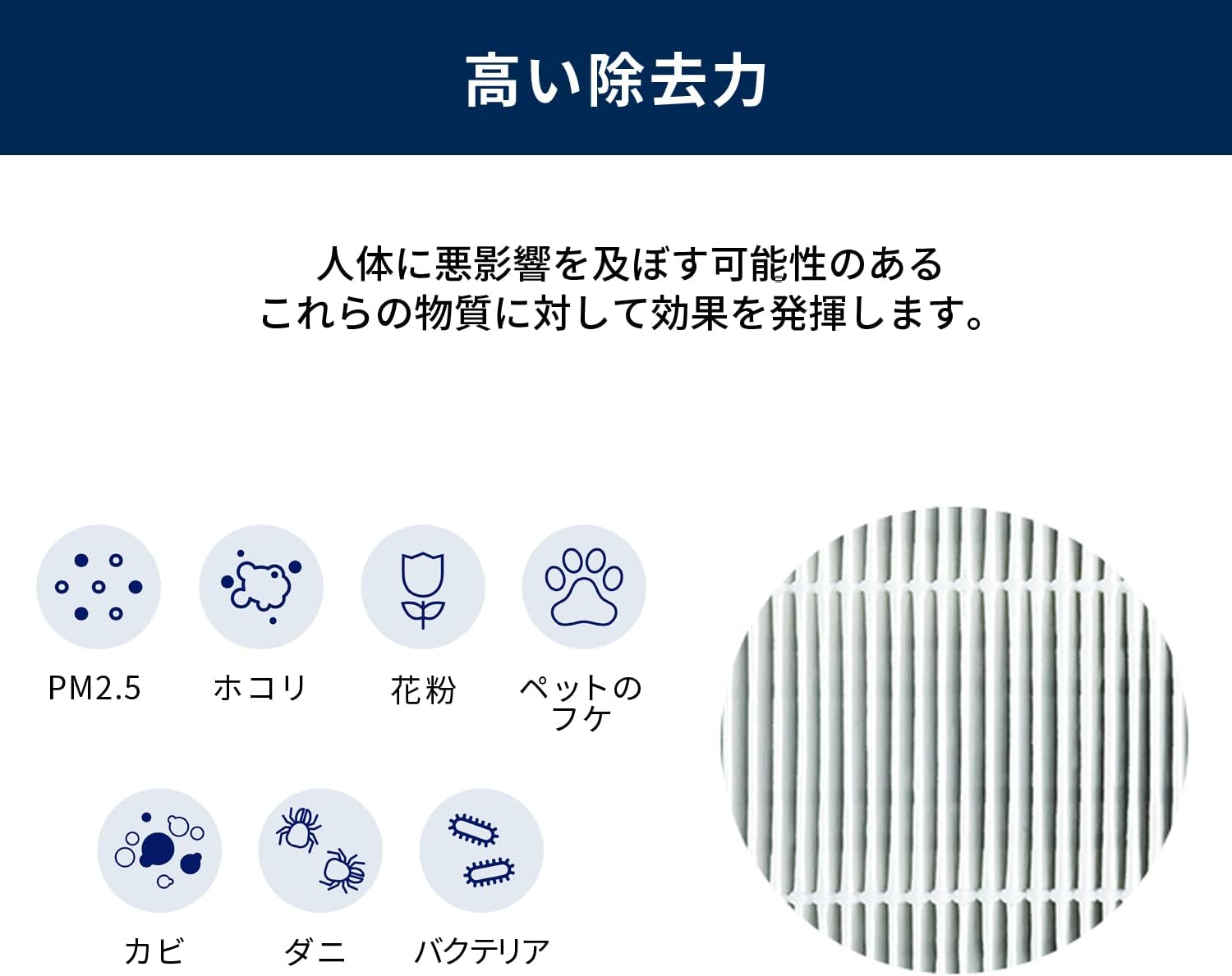 BLUEAIR Genuine Classic 200 Series Air Purifier Filter, Particle