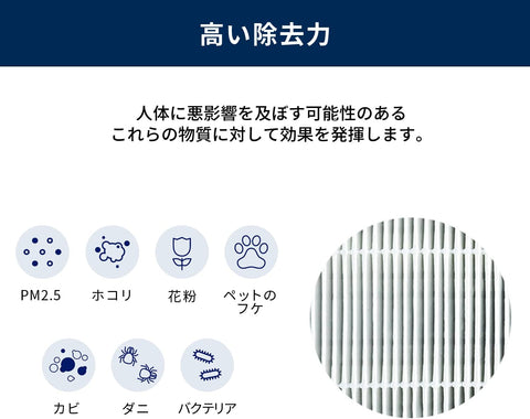 BLUEAIR Genuine Classic 200 Series Air Purifier Filter, Particle
