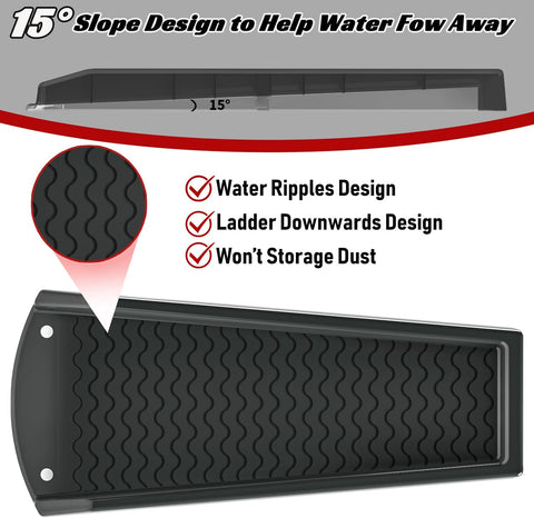 Naacoo Downspout Splash Block, 24" Rain Gutter Downspout Extensions
