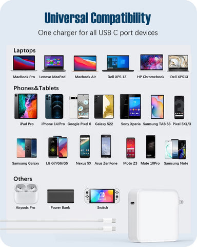 Mac Book Pro Charger - 120W USB C Fast Charger Power Adapter Compatible with USB C Port MacBook Pro & MacBook Air 13, 14, 15, 16 inch, New ipad Pro and All USB C Device, 6.6ft USB-C to C Charge Cable