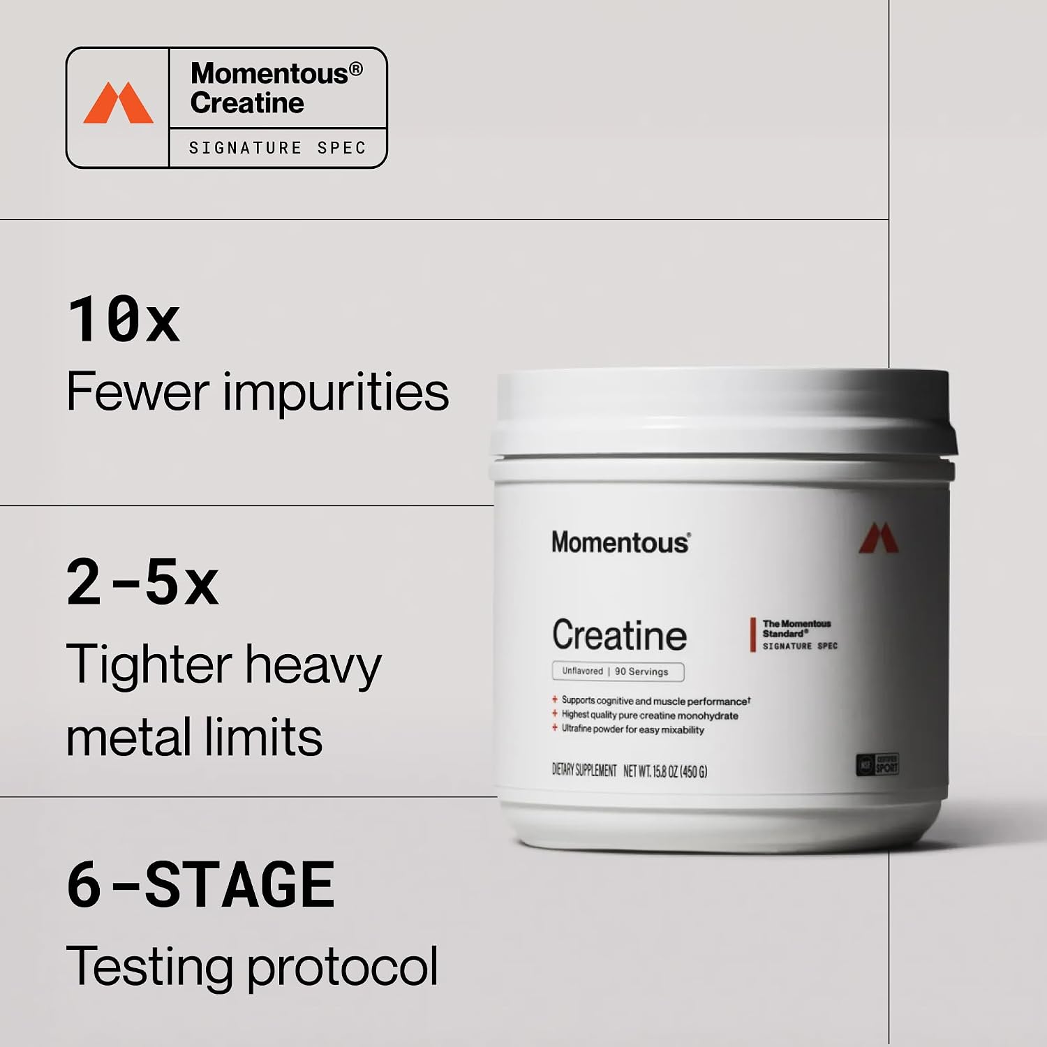 Momentous Creatine Monohydrate Powder, 5g per Serving, Unflavored