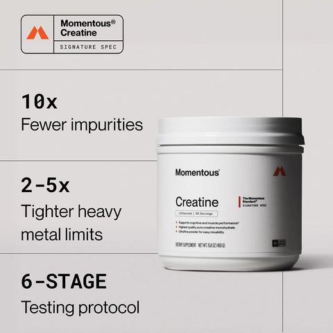 Momentous Creatine Monohydrate Powder, 5g per Serving, Unflavored