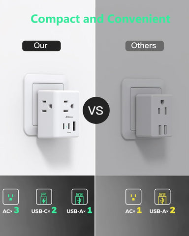 2 Pack Italy Travel Plug Adapter, Type L Power Adapter for Chile, Cuba, Ethiopia, Libya, San Marino, Syria, Uruguay, Vatican City, Travel Essentials