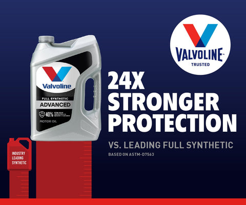 Valvoline Advanced Full Synthetic SAE 5W-30 Motor Oil 1 QT, Case of 6